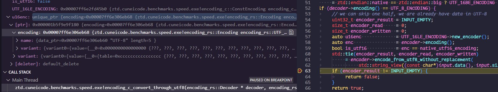 A screenshot showing the Visual Studio Code debugger, highlighting a variable called "u16enc". The variable was initialized using "auto u16enc = UTF_16LE_ENCODING->new_encoder();" which produced a type of "std::unique_ptr<encoding_rs::Encoder>". Inspecting the variable in the left-hand-side panel and checking deep into its data members, it reveals that it has a name of "UTF-8" and not "UTF-16".